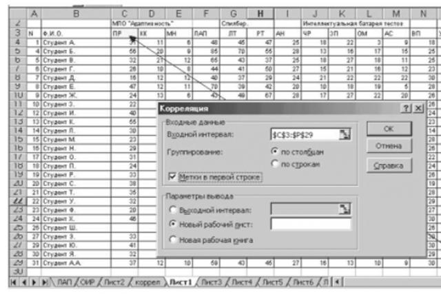 Корреляционный анализ Расчет с помощью программы STATISTICA